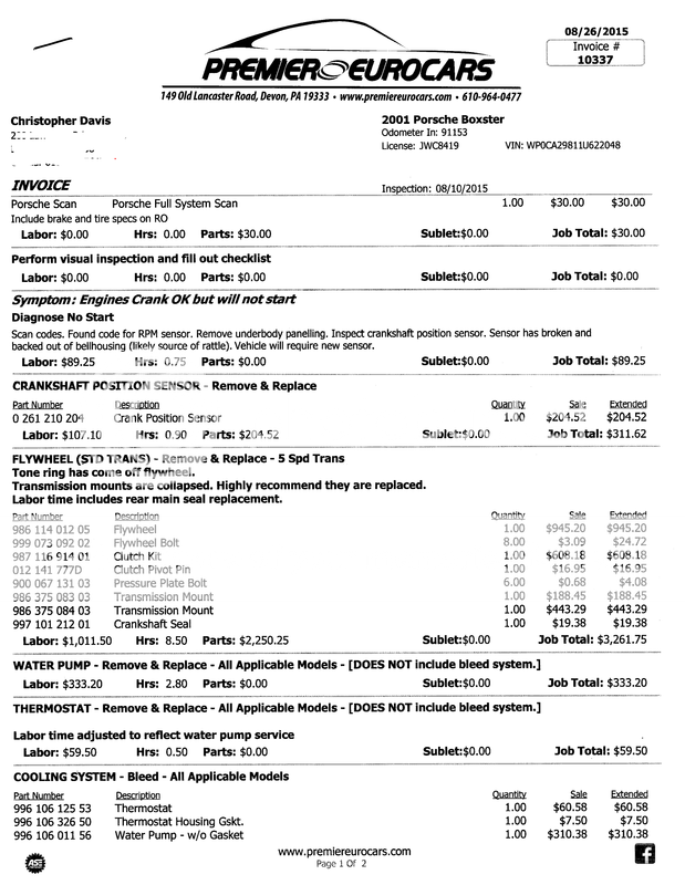 clutch cost 986 Forum The Community for Porsche Boxster & Cayman Owners